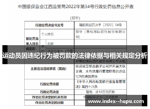 运动员因违纪行为被罚款的法律依据与相关规定分析