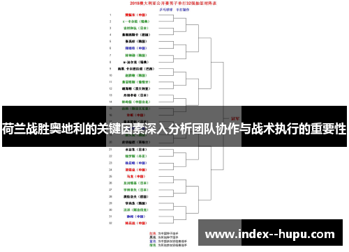 荷兰战胜奥地利的关键因素深入分析团队协作与战术执行的重要性