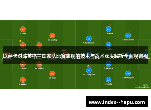 以萨卡对阵英格兰国家队比赛表现的技术与战术深度解析全面观察视 以萨卡对阵英格兰国家队比赛表现的技术与战术深度解析全面观察视