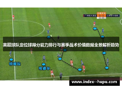 英超球队定位球得分能力排行与赛季战术价值数据全景解析趋势 英超球队定位球得分能力排行与赛季战术价值数据全景解析趋势