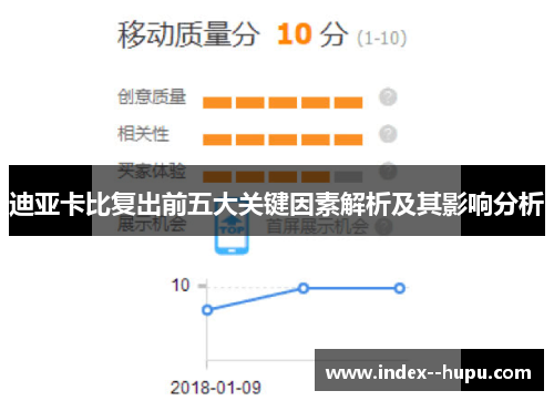 迪亚卡比复出前五大关键因素解析及其影响分析