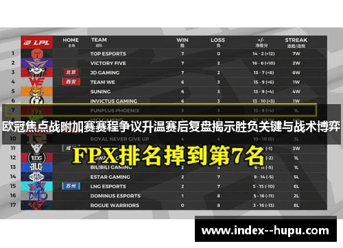 欧冠焦点战附加赛赛程争议升温赛后复盘揭示胜负关键与战术博弈